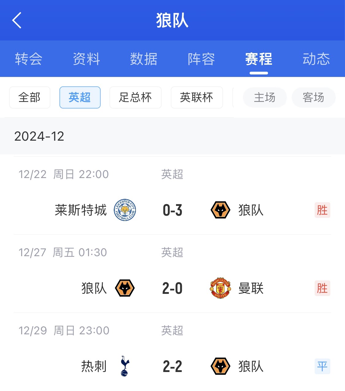 这赛程太狠了！狼队刚有起色就遭4连败，将战维拉、红军、樱桃